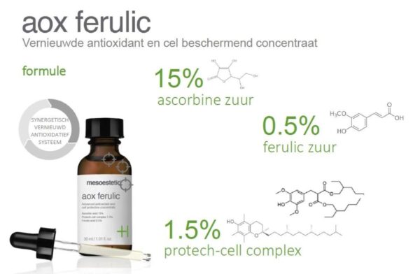 mesoestetic-aox-ferulic